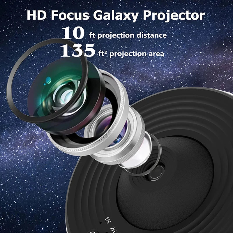 Rotating Galaxy Projector