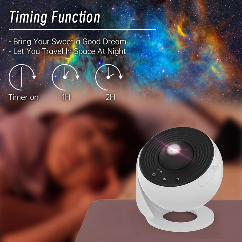 Rotating Galaxy Projector