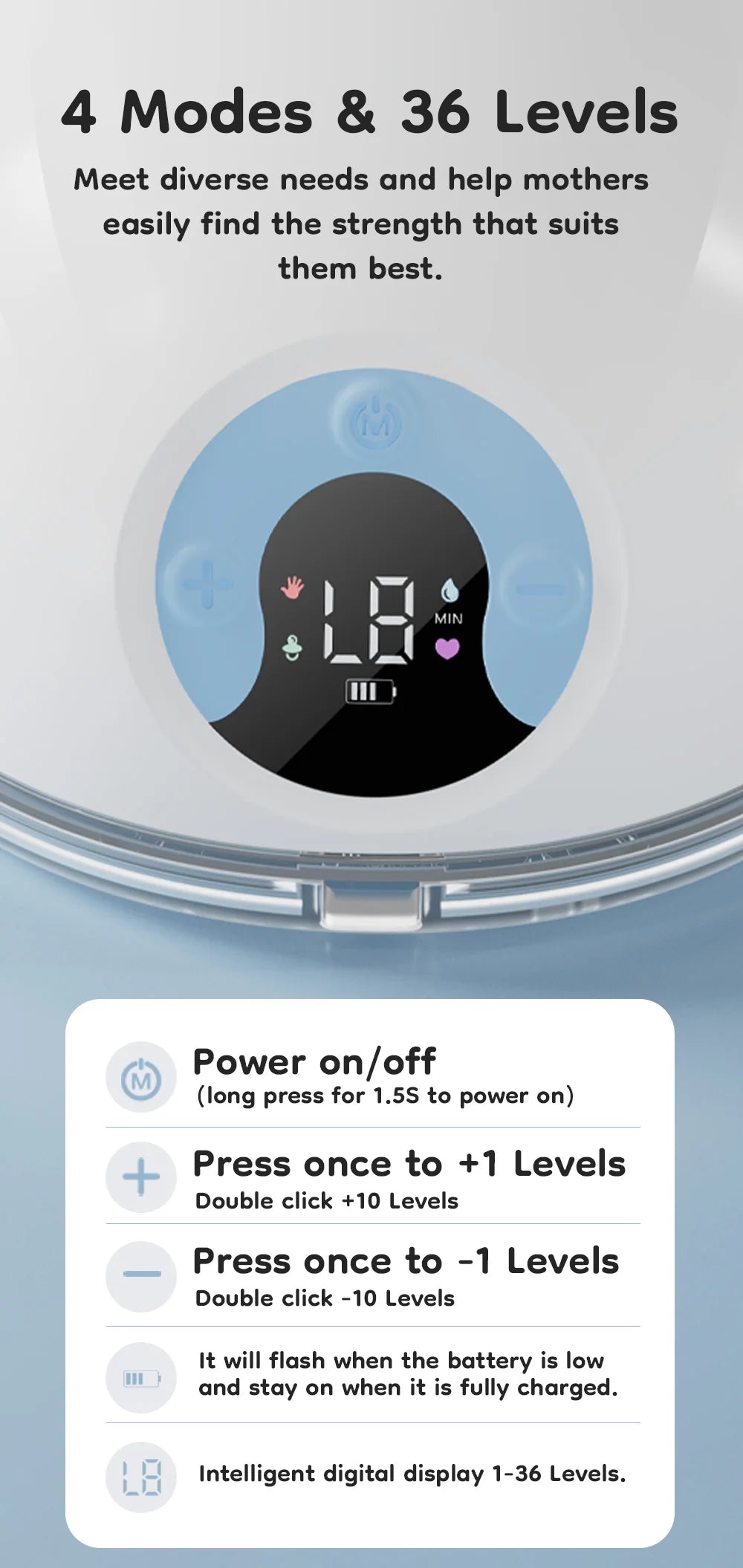 Wearable Electric Breast Pump