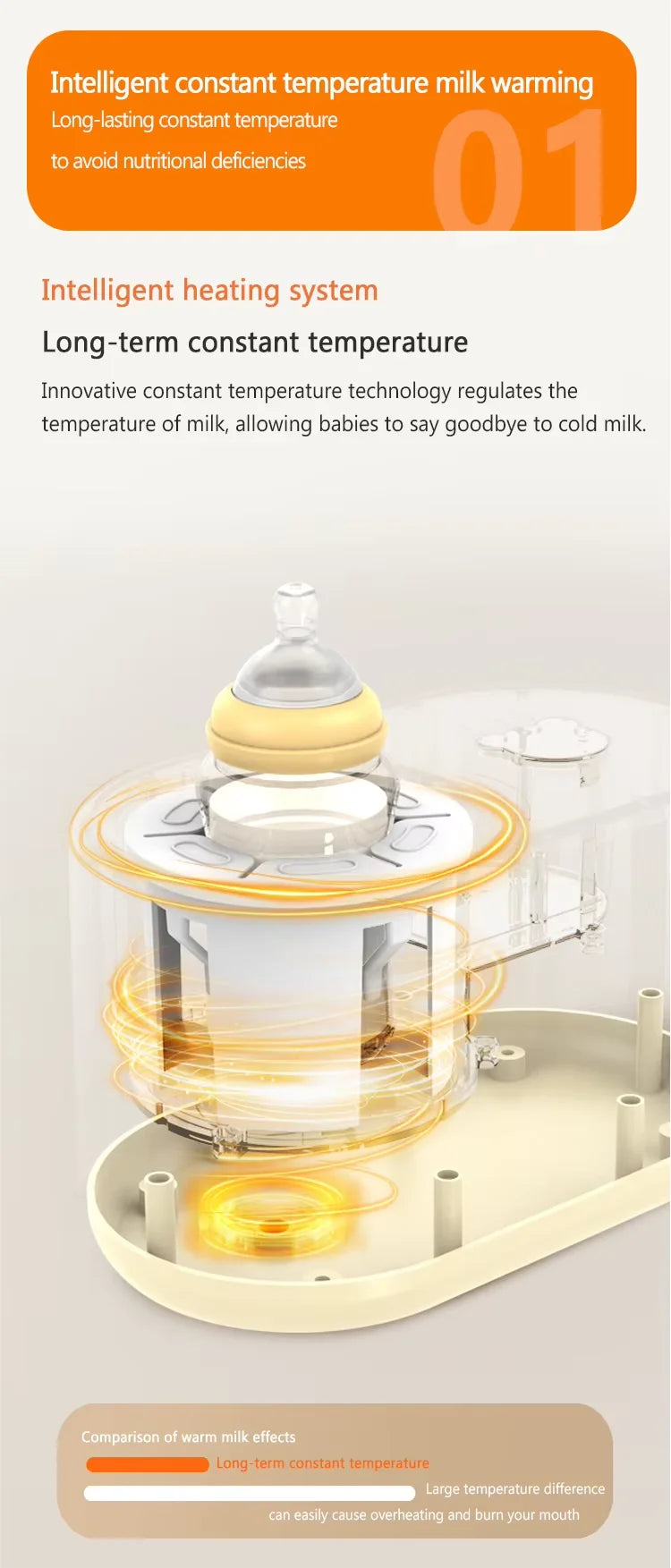 Electric Formula Mixer