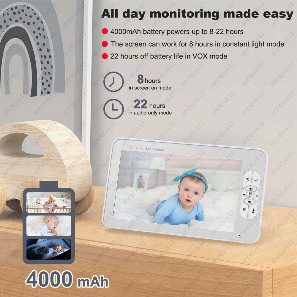 Video Baby Monitor