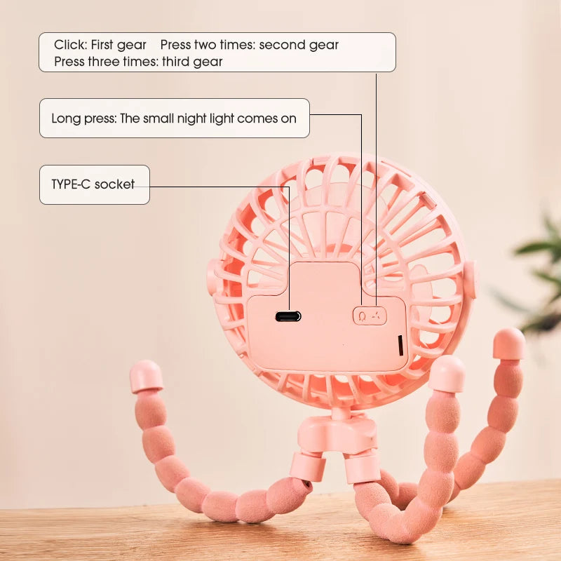 Clip-On Stroller Fan