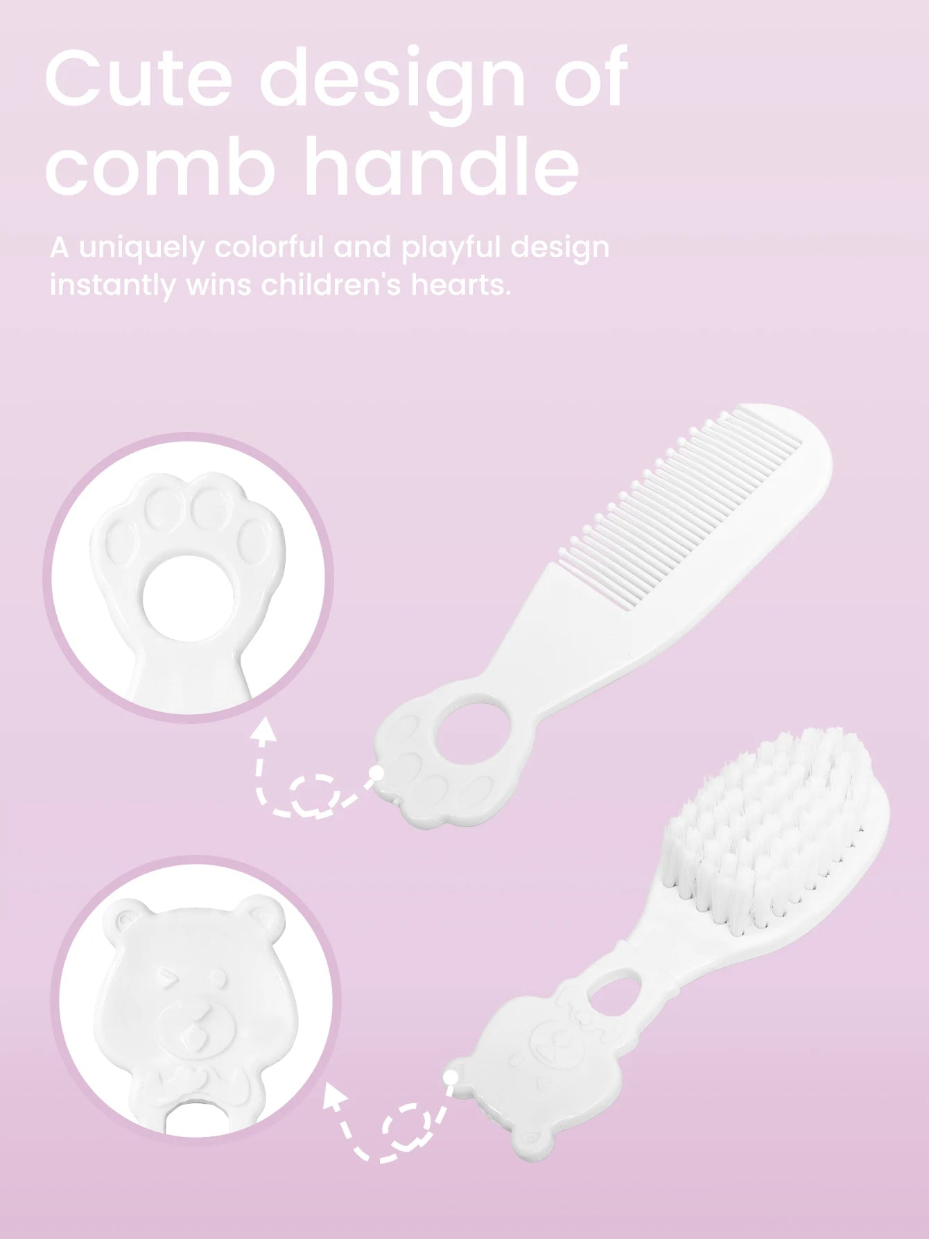 Baby Grooming Kit