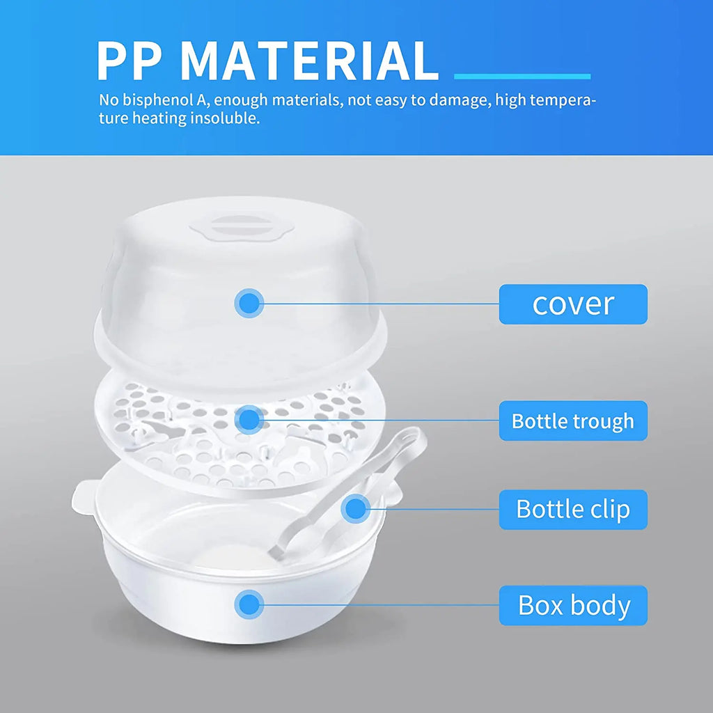 Microwave Bottle Steriliser