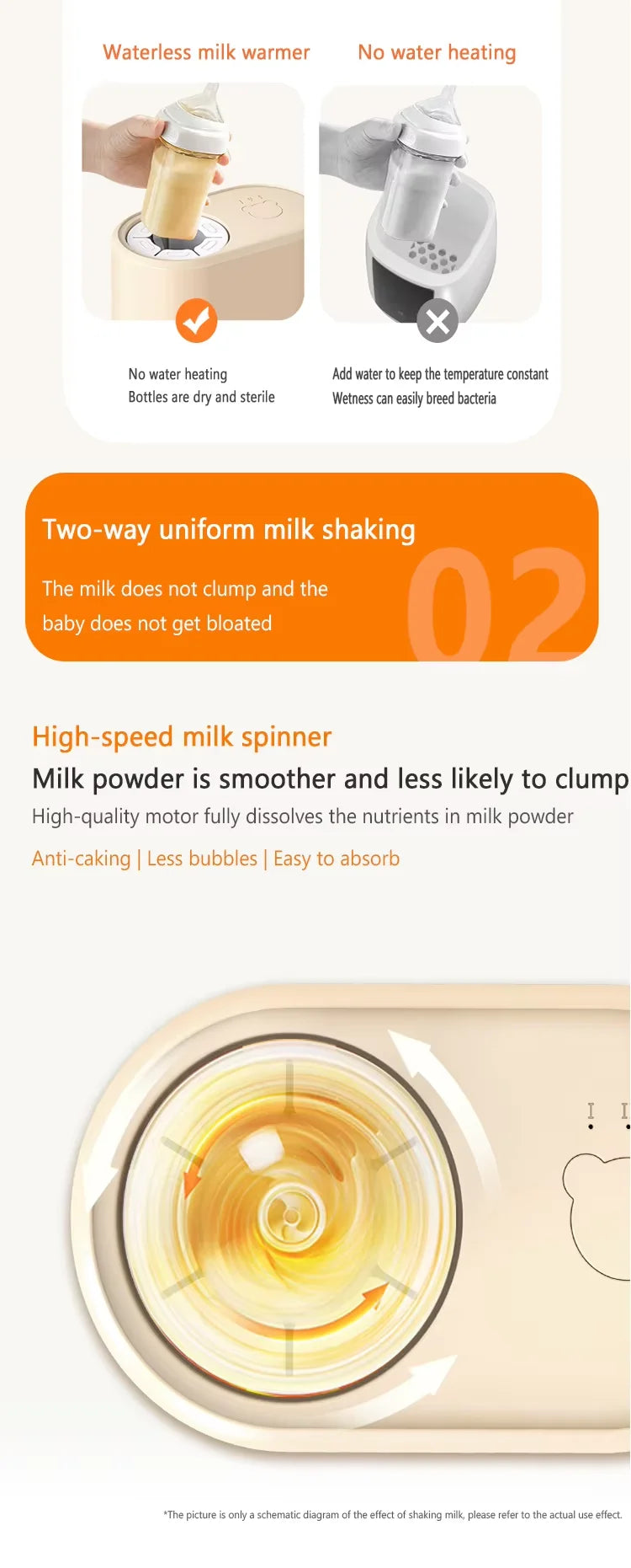 Electric Formula Mixer