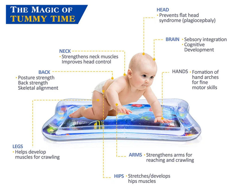 Inflatable Tummy Time Mat