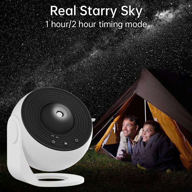 Rotating Galaxy Projector