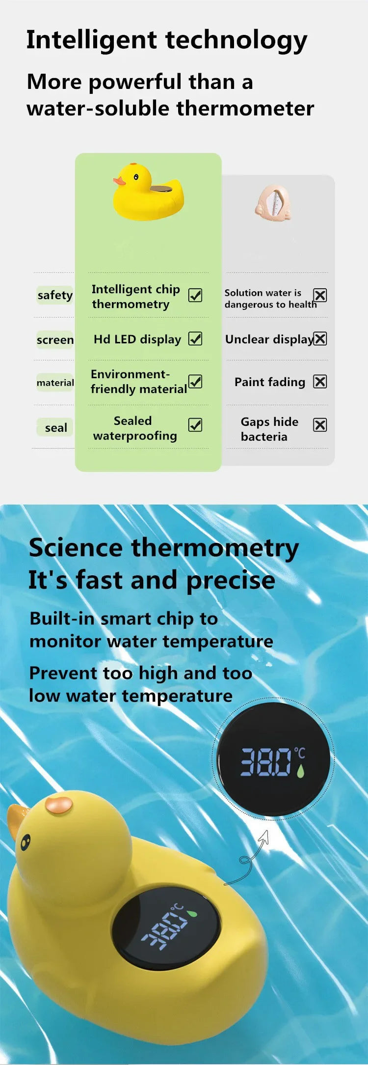 Floating Duck Bath Thermometer