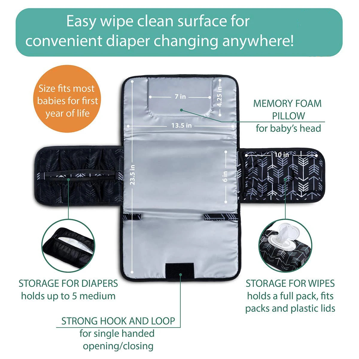 Portable Changing Pad