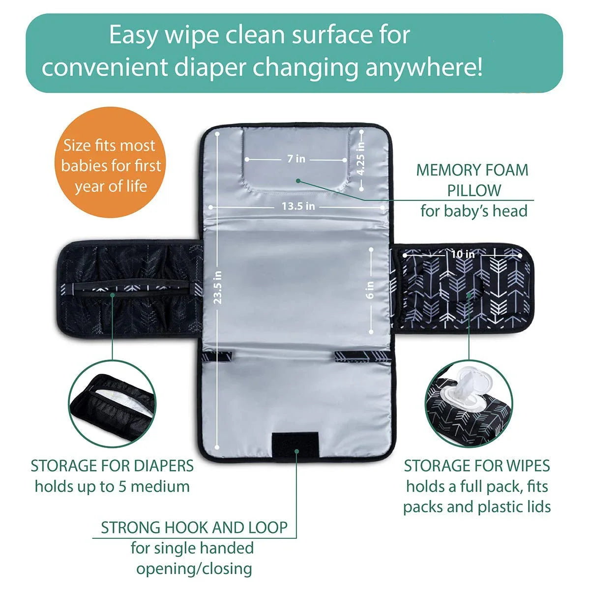 Portable Changing Pad