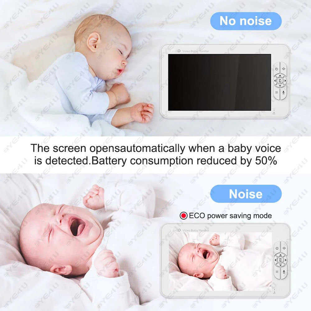 Video Baby Monitor
