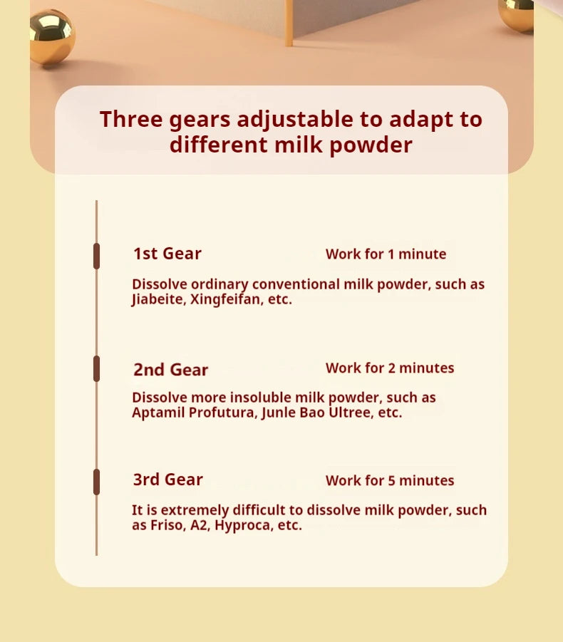 Electric Formula Mixer