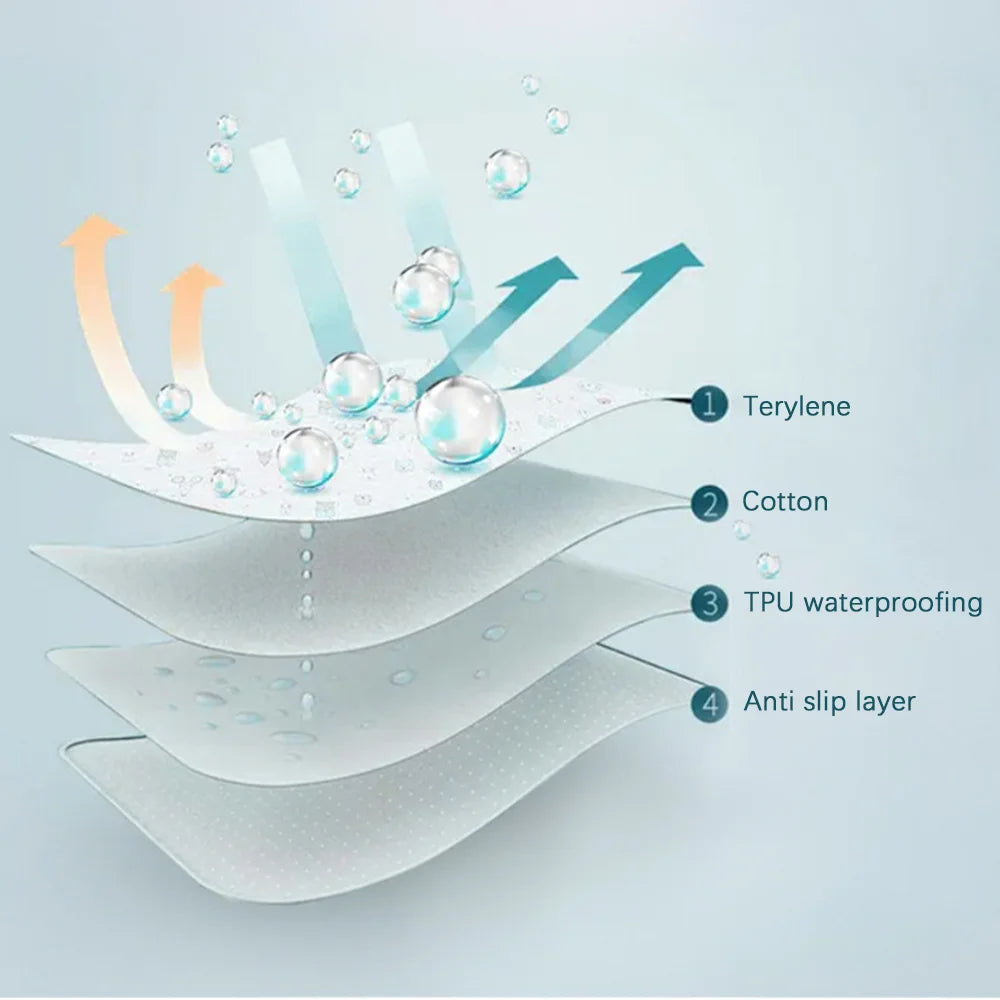 Waterproof Mattress Protector