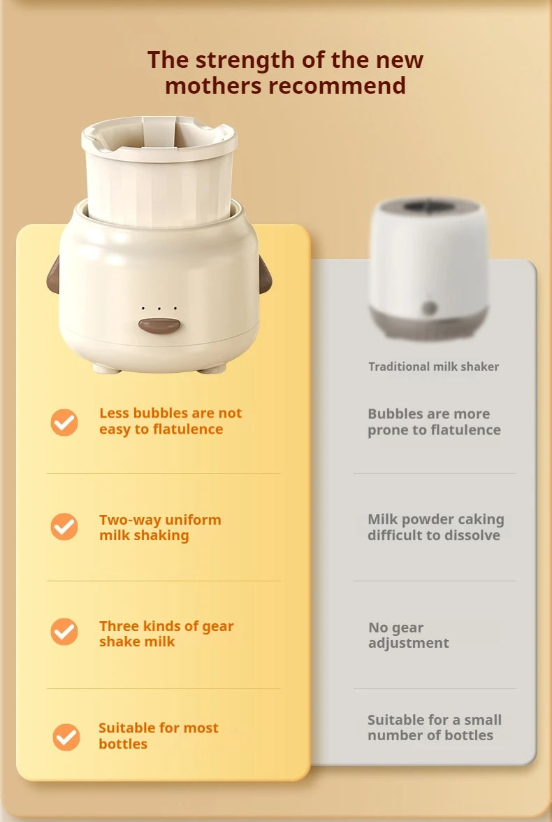 Electric Formula Mixer