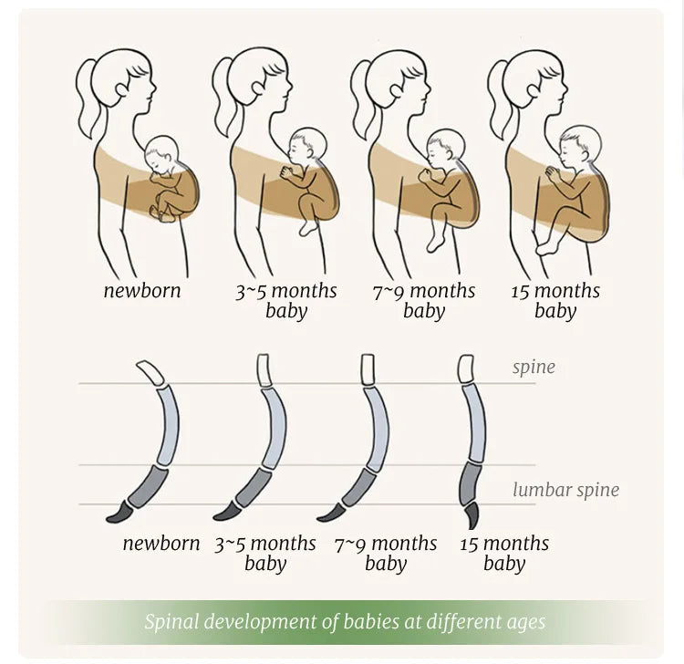 Cotton Baby Wrap Carrier