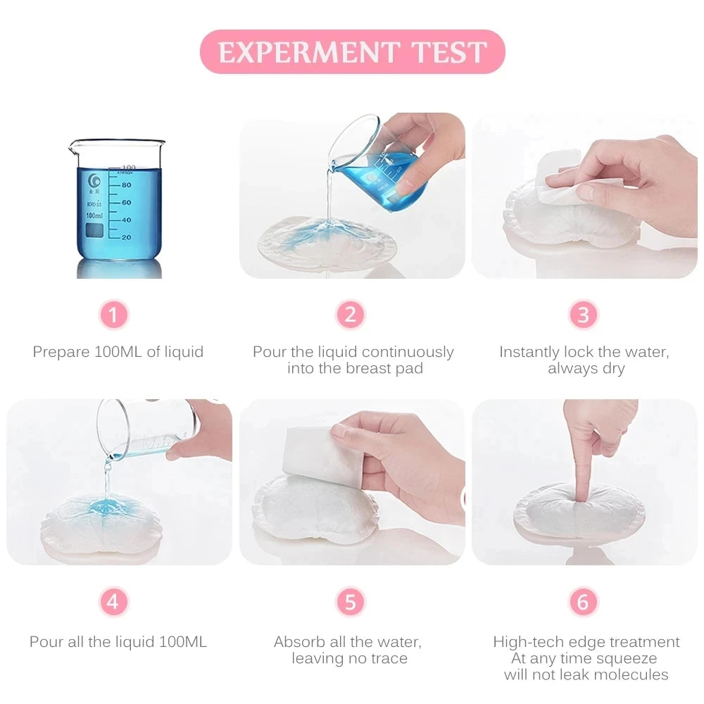Disposable Nursing Pads
