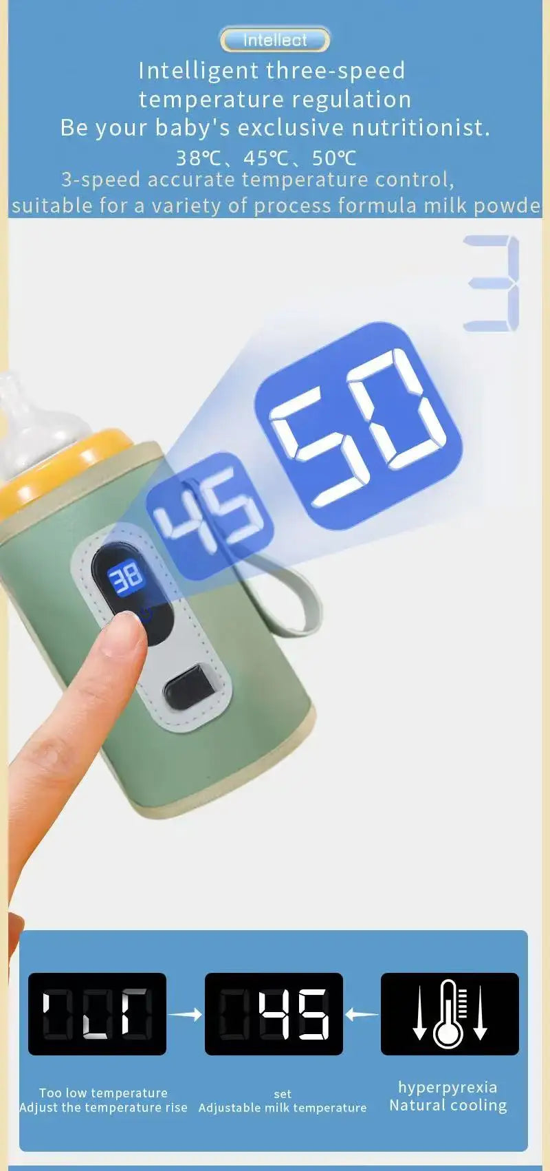 Bottle Warmer Sleeve