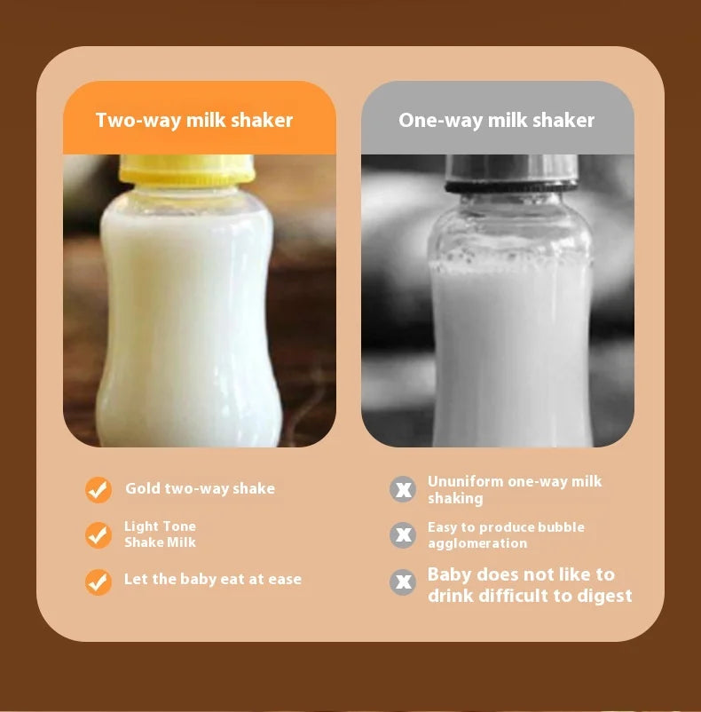 Electric Formula Mixer