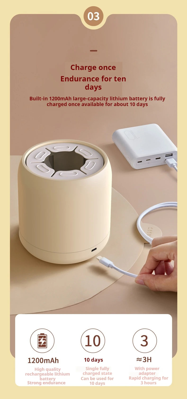 Electric Formula Mixer